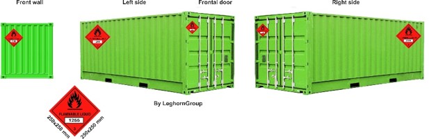 hazard imo labels container