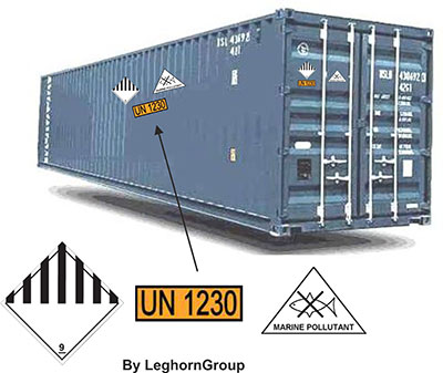 hazard imo labels examples of use