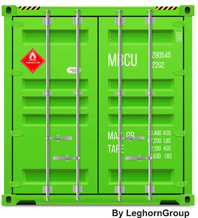 hazard imo labels examples of use