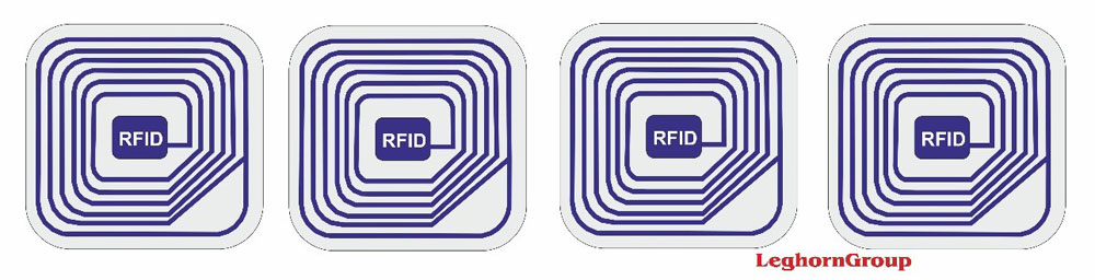 RFID technology, and applications in logistics.